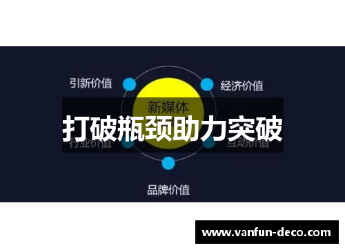 打破瓶颈助力突破